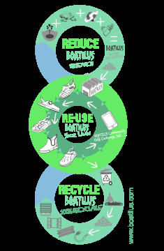 Lasten kesäsandaalit - navy/white - Irky Boatilus